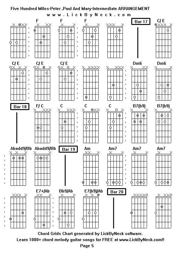 Chord Grids Chart of chord melody fingerstyle guitar song-Five Hundred Miles-Peter ,Paul And Mary-Intermediate ARRANGEMENT,generated by LickByNeck software.